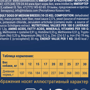 Корм Brit Premium Dog Adult Medium для собак средних пород с индейкой и телятиной