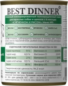 Консервы Best Dinner для собак. Меню №5 Ягненок с рисом