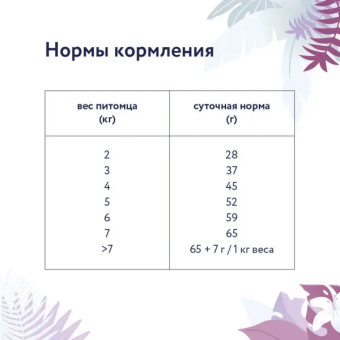 Корм Florida Preventive Line Renal для кошек для поддержание здоровья почек
