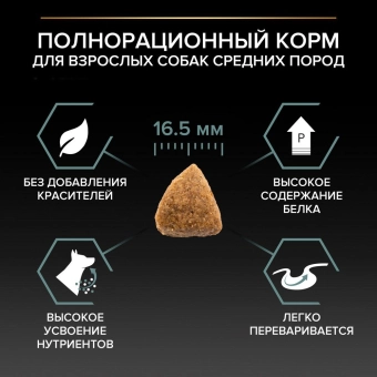 Сухой корм PRO PLAN для собак мелких пород с чувствительным пищеварением GRAIN FREE (беззерновой) с индейкой