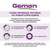 Паучи Gemon Cat Pouch Sterilised для стерилизованных кошек с кусочками тунца и рыбой дори