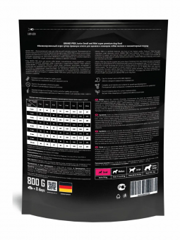 Корм Grand Prix Small Junior для щенков мелких и мини пород