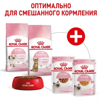 Паучи Royal Canin Kitten для котят в возрасте до 12 месяцев в соусе Мультипак!