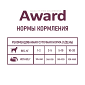 Консервы Award для взрослых собак паштет из утки с брусникой
