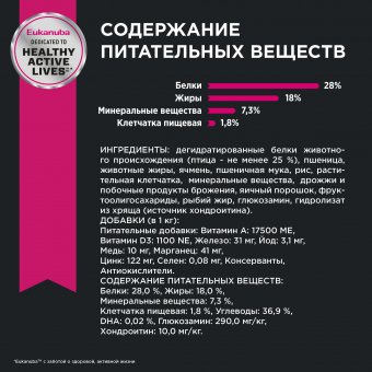 Eukanuba Adult Toy Breed 1+ years корм сухой для взрослых собак миниатюрных пород от года и старше