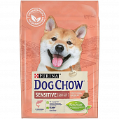Сухой Корм Dog Chow Sensitive для собак с чувствительным пищеварением с лососем и рисом