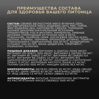 Корм Premier Dog Lamb&Turkey Adult Mini для собак мелких пород со свежим мясом ягненка и индейкой