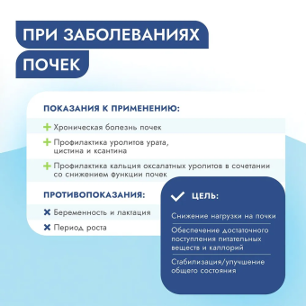 Банки Best Dinner Vet Profi Renal для собак при заболевании почек с птицей