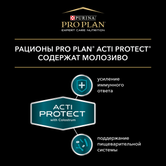 Сухой корм Pro Plan Acti Protect для щенков мелких и карликовых пород с чувствительным пищеварением с ягнёнком