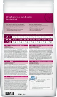 Корм Hill's Prescription Diet I/D Low Fat для собак. Поддержание здоровья ЖКТ низкокалорийный