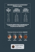 Корм Alphapet WOW Superpremium для взрослых собак мелких пород с чувствительным...