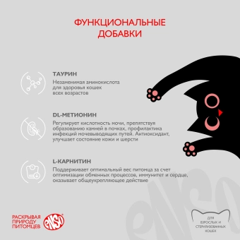 Паучи Enso Basic полнорационный корм для взрослых кошек кусочки в соусе с кроликом