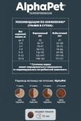 Корм Alphapet Superpremium для взрослых домашних кошек и котов с говядиной и печенью