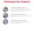 Royal Canin Neutered Adult корм сухой для взрослых стерилизованных/кастрированных собак старше 12 мес Royal Canin Neutered Adult корм сухой для взрослых стерилизованных/кастрированных собак старше 12 мес