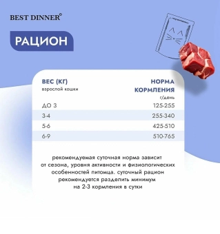 Влажный корм Best Dinner Vet Profi Renal для любых кошек кусочки в соусе с говядиной, для профилактики заболевания почек