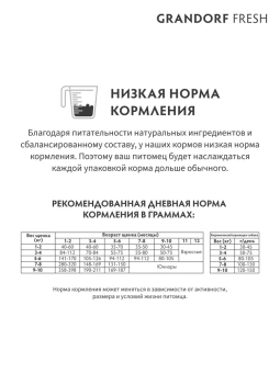 Корм Grandorf Fresh Dog Lamb Puppy All Breeds свежее мясо ягненка с бататом, для щенков беременных или кормящих собак