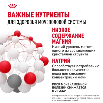 Корм для взрослых кошек Royal Canin Urinary Care Корм сухой для поддержания здоровья мочевыделительной системы