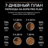 Сухой корм PRO PLAN для собак мелких пород с чувствительным пищеварением GRAIN FREE (беззерновой) с индейкой