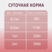 Консервы Award для щенков от 1 месяца паштет из телятины с овощами