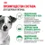 Корм для собак Royal Canin Mini Adult Корм сухой для взрослых собак мелких размеров от 10 месяцев