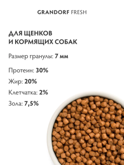Корм Grandorf Fresh Dog Lamb Puppy All Breeds свежее мясо ягненка с бататом, для щенков беременных или кормящих собак