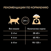 Сухой корм Pro Plan для здоровья шерсти и кожи взрослых кошек, с высоким содержанием лосося Сухой корм Pro Plan для здоровья шерсти и кожи взрослых кошек, с высоким содержанием лосося