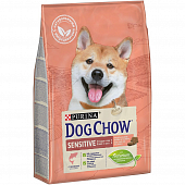 Сухой Корм Dog Chow Sensitive для собак с чувствительным пищеварением с лососем и рисом