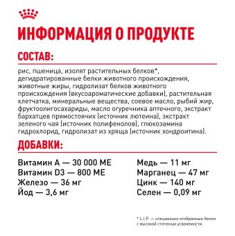 Корм для собак Royal Canin Chihuahua Adult сухой для взрослых собак породы Чихуахуа от 8 месяцев