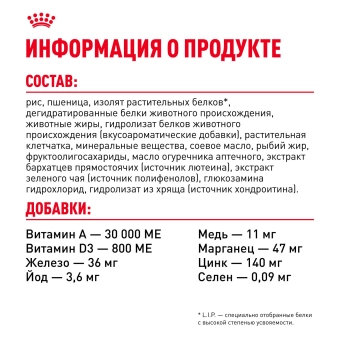 Корм для собак Royal Canin Chihuahua Adult сухой для взрослых собак породы Чихуахуа от 8 месяцев