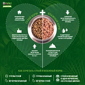 Банка Monge Dog BWild Grain Free для взрослых собак всех пород беззерновые из ягненка с тыквой и кабачками Банка Monge Dog BWild Grain Free для взрослых собак всех пород беззерновые из ягненка с тыквой и кабачками
