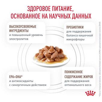 Паучи Royal Canin Gastrointestinal Moderate Calorie для кошек, склонных к набору веса при расстройствах пищеварения