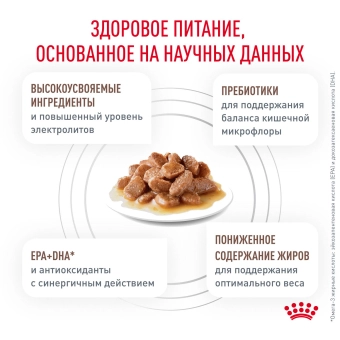 Паучи Royal Canin Gastrointestinal Moderate Calorie для кошек, склонных к набору веса при расстройствах пищеварения