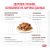Паучи Royal Canin Gastrointestinal Moderate Calorie для кошек, склонных к набору веса при расстройствах пищеварения