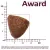 Корм Award HYPO для собак всех пород с белой рыбой с брокколи, сельдереем и семенем льна
