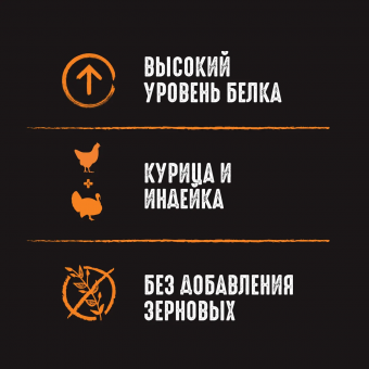 Корм Crave для взрослых собак с курицей и индейкой