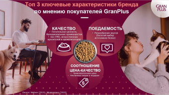 Корм Granplus Dog для взрослых собак средних и крупных пород индейка и риc