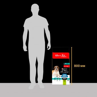 Корм Pro Plan Optidigest Robust для взрослых собак крупных пород мощного телослож. ягненок ПРОМОПАК