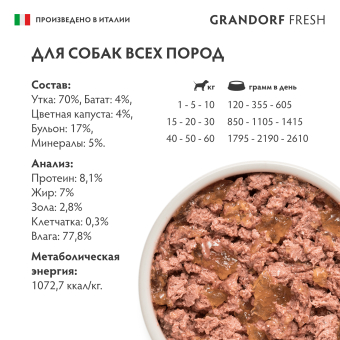 Консервы Grandorf Fresh для взрослых собак всех пород монопротеиновый паштет из утки с бататом и цветной капустой