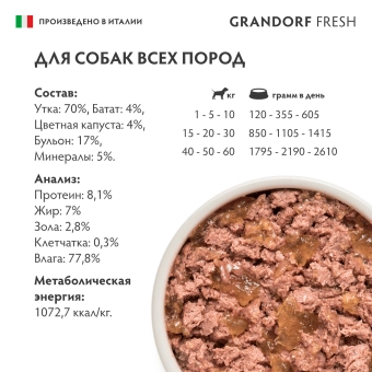 Консервы Grandorf Fresh для взрослых собак всех пород монопротеиновый паштет из утки с бататом и цветной капустой