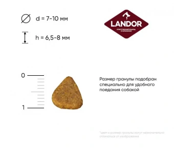 Корм Landor Adult Dog для взрослых собак мелких пород с индейкой и ягнёнком