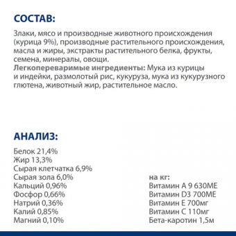 Корм Hill's Prescription Diet Gastrointestinal Biome c для собак. Забота о микробиоме кишечника