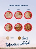 Сухой Корм Happy Cat Sterilised Weide-Lamm для стерилизованных кошек и кастрированных котов с ягнёнком Сухой Корм Happy Cat Sterilised Weide-Lamm для стерилизованных кошек и кастрированных котов с ягнёнком