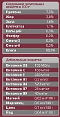 Паучи Мираторг Pro Meat для взрослых собак мелких пород с ягненком в желе Паучи Мираторг Pro Meat для взрослых собак мелких пород с ягненком в желе