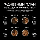 Сухой корм PRO PLAN® Sterilised Adult для стерилизованных кошек с чувствительным пищеварением, с курицей Сухой корм PRO PLAN® Sterilised Adult для стерилизованных кошек с чувствительным пищеварением, с курицей