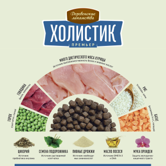 Корм Деревенские Лакомства Холистик Премьер для щенков с курицей и рисом