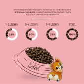 Корм Edel Puppy All Breeds Beef полнорационный для щенков всех пород собак с телятиной