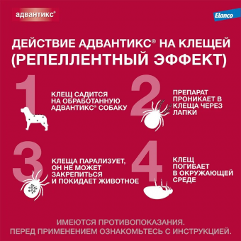 Капли на холку Адвантикс от блох, клещей и комаров для собак весом от 25 до 40кг