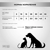 Натуральная добавка для кошек и собак Масло Salmoil Рецепт №3 для хорошего состояния кожи и шерсти