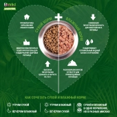 Паучи Monge Cat BWild GRAIN FREE беззерновой для котят и кошек крупных пород из мяса...