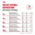 Паучи Royal Canin Mini Ageing 12+ для собак маленьких пород собак в возрасте сраше 12 лет